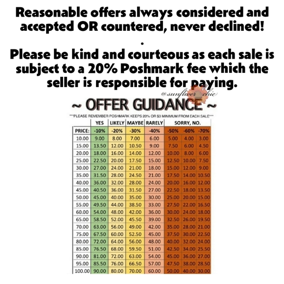 [NEW] Cole Haan Felicia Thong Sandals - Picture 11 of 11